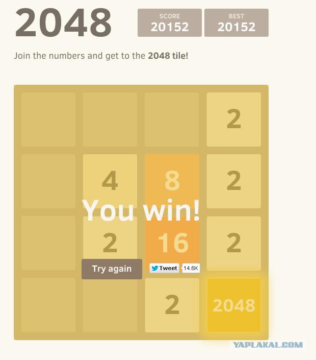2048