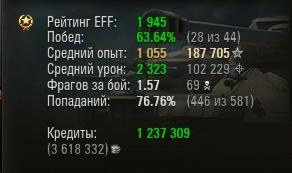 Wargaming 14