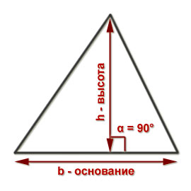 "Ментовский беспредел"