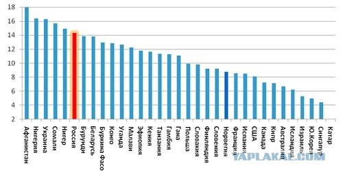 Правительство приняло закон о запрете курения