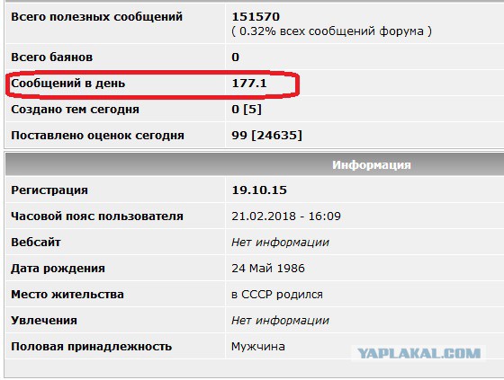 Как будет выглядеть война против России