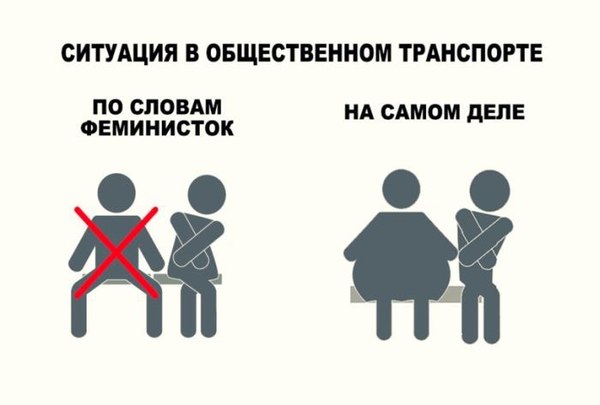 Феминистки Петербурга облили хлоркой сидящих с широко расставленными ногами мужчин