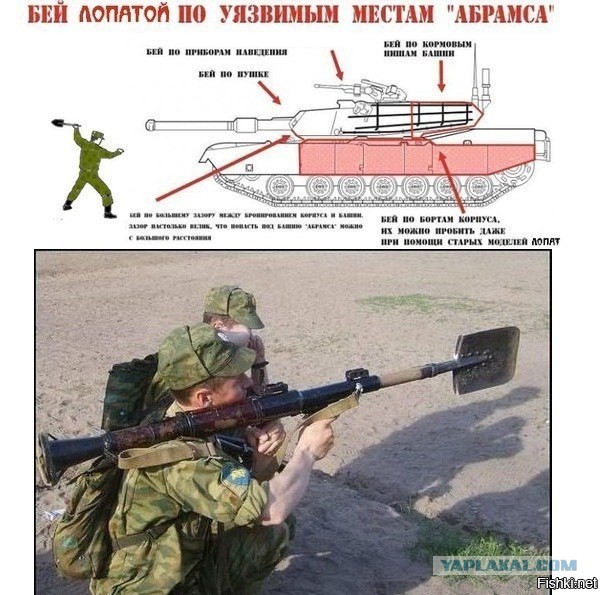 Методы борьбы с Абрамсом