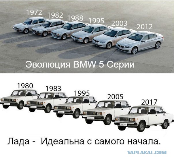 Жигулям 50 лет!