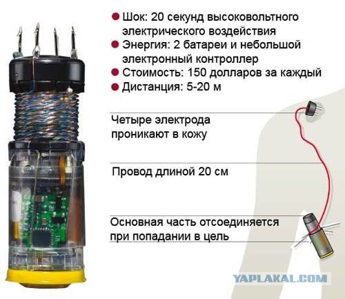 Чем это он его?