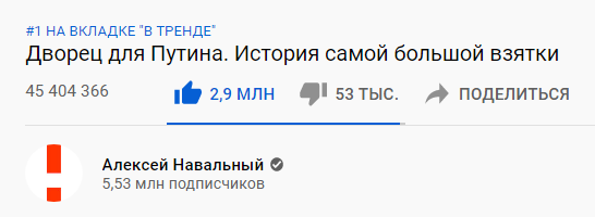 Расследование Навального о дворце Путина вошло в тренды ютуба почти всех европейских стран