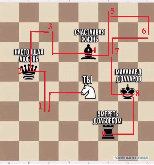 От судьбы не уйдёшь