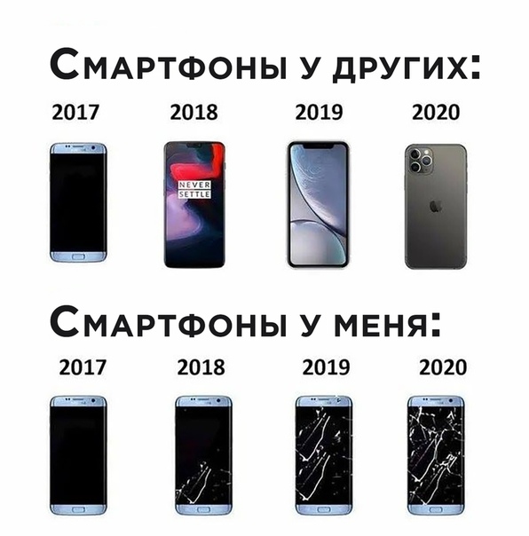 Картинки и мемы для настроения - 11
