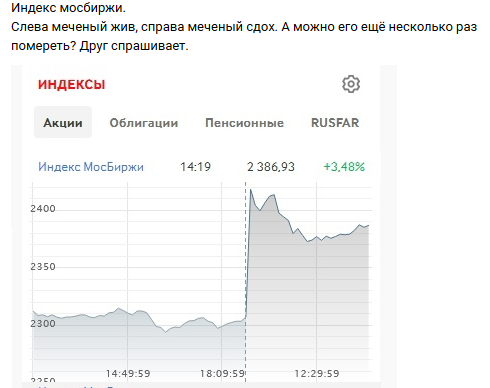 Умер Горбачёв