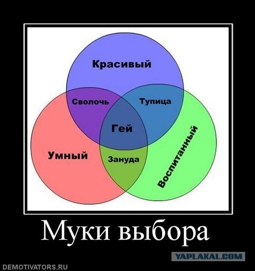 Дороговато будет!