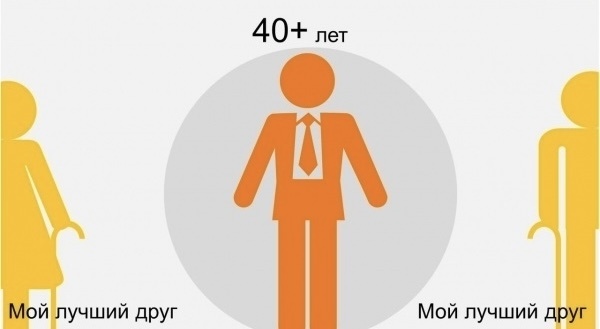 33 смешных картинки, которые понимаешь только с возрастом (30+)
