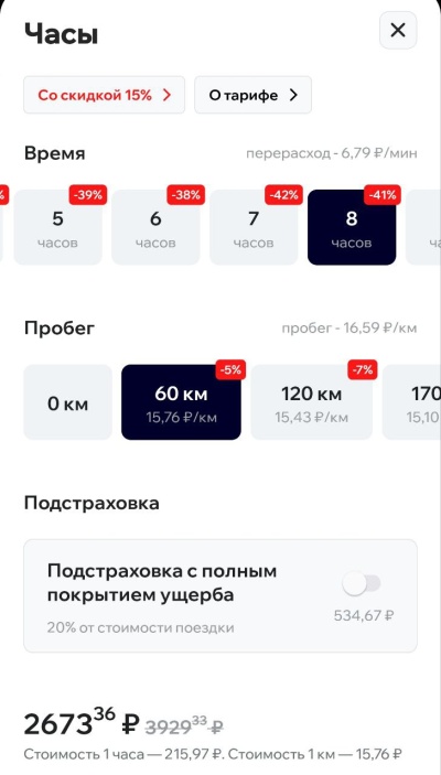 Каршеринг. Кто пользуется?