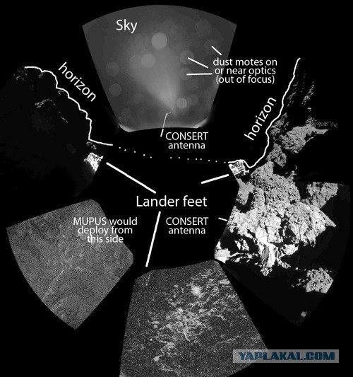 Трансляция посадки Philae на комету