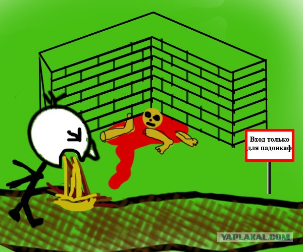 Экскурсия по ЯПу