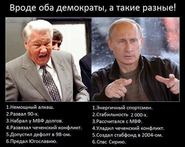 Центр памяти Ельцина стоимостью более 7 млрд руб.