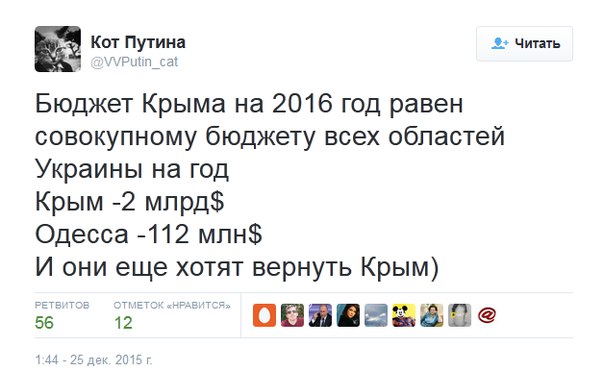 Цены на нефть упали ниже $34 за баррель