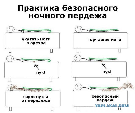 С женой надо спать в разных кроватях