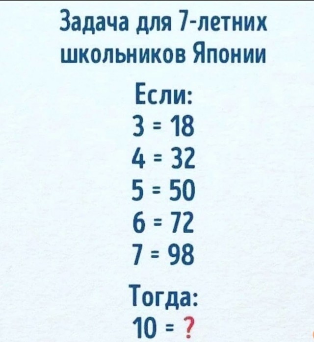 Бредзона 05.06.21