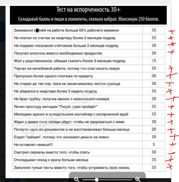 Проверь себя, на ленивую и безответственную скотину