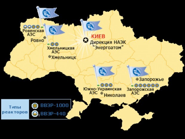 Все решения у нас приняты