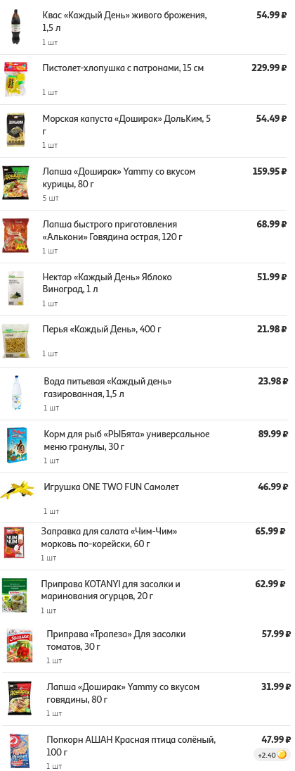 Почему молодые люди не хотят работать?