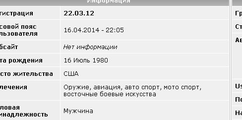 Очередная встреча Совета Безопасности ООН