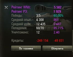 Wargaming 29