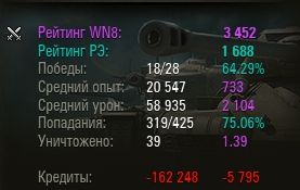 Wargaming 40