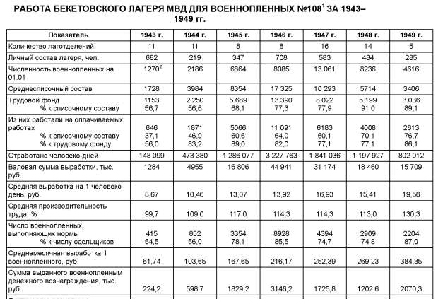 Баварское, говорите, пили бы?