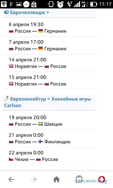 Хоккей сезон 2017-18(КХЛ.НХЛ. Сборная России. хсм. женский)часть 10