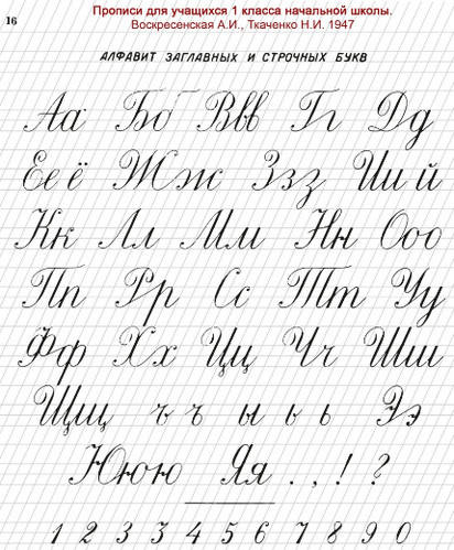 Интересности