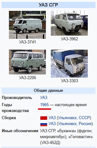 Буханка