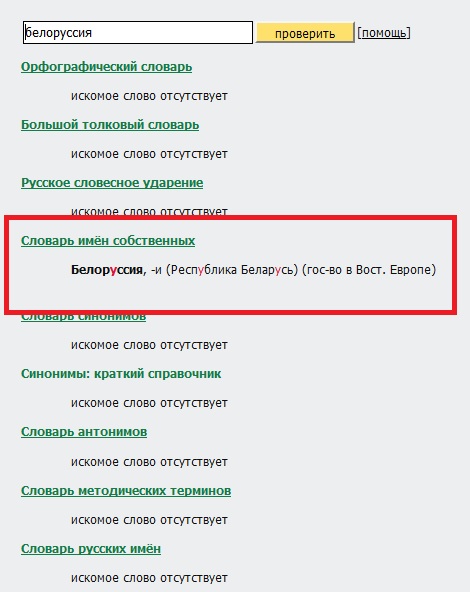 Беларусь или Белоруссия