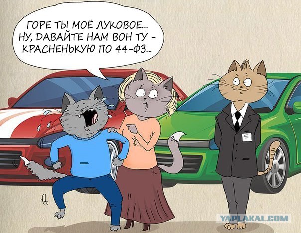 Госзакупки по 44-ФЗ