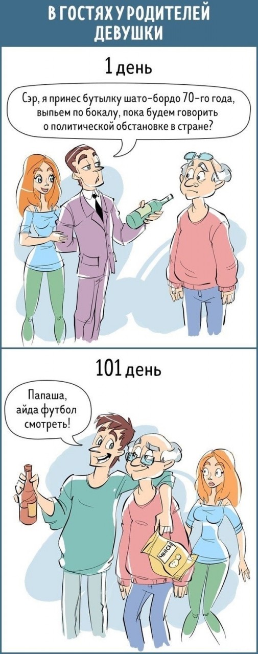 Наше отношение к вещам на 1-й и 101-й день