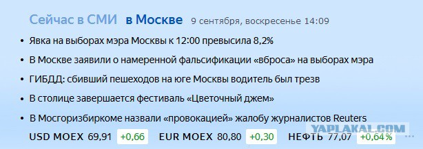 Вчера бомбили Южное Бутово