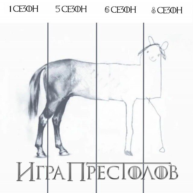 Тематические картинки об игре престолов
