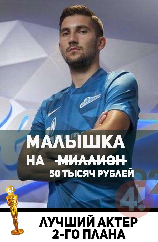 Чемпионат России по футболу 2019-2020. Часть VI