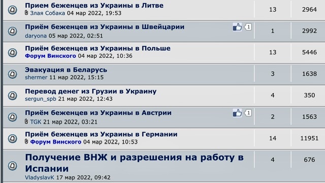 Пандемия. Коронавирус и съехавшие крыши. Россия и мир. Часть 31.