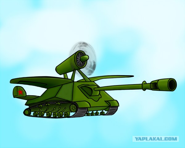 Wargaming