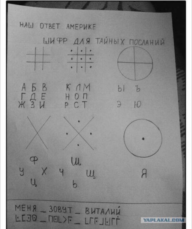 Технарьский юмор