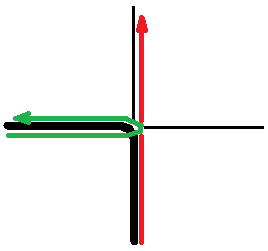 Должны ли уступать дорогу автобусу?