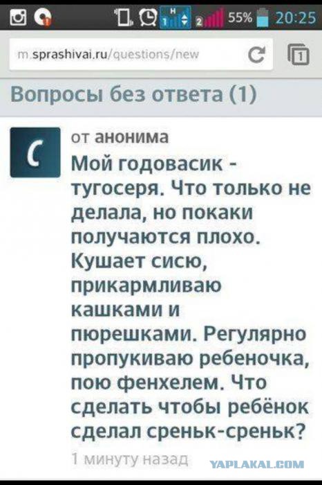 Откровения разведенного
