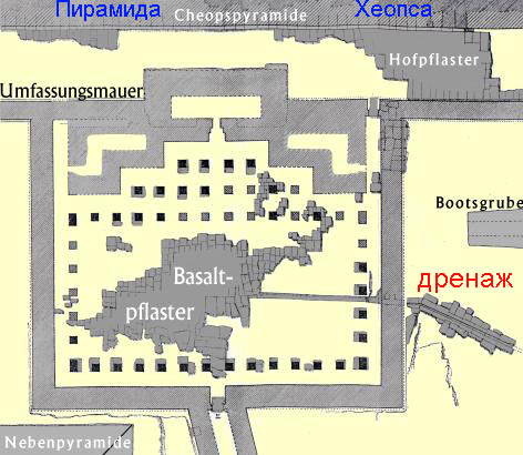 Египет в панике