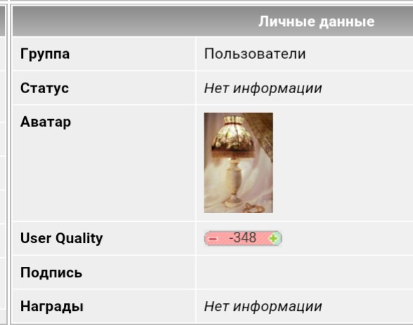 Ешь, мечтай, фотографируй