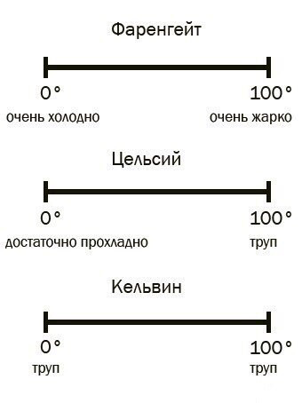 Бредзона 03.05.20