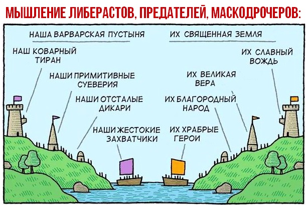 Лавров: Мы убедились в ненадежности наших западных партнеров