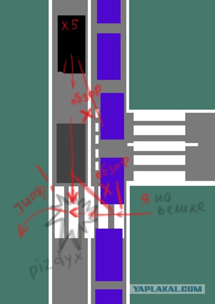 Сантиметры до трагедии