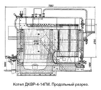 А какая военная техника была в вашем распоряжение?