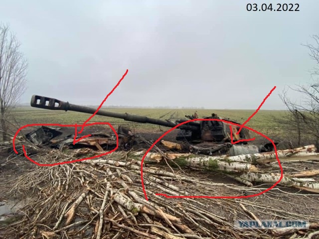 Артиллерийская бригада ВС России